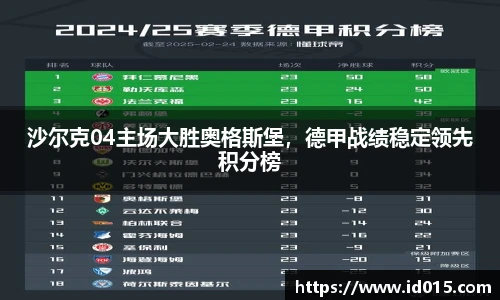 EMC易倍体育官方入口
