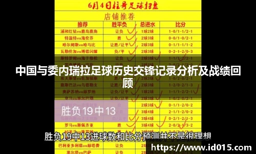 中国与委内瑞拉足球历史交锋记录分析及战绩回顾