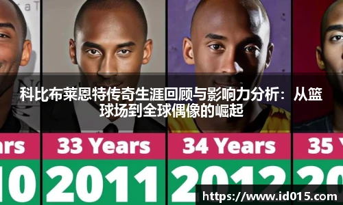 EMC易倍体育官方入口