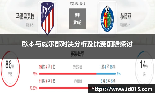 欧本与威尔郡对决分析及比赛前瞻探讨